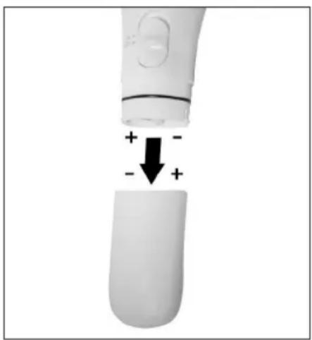 HOMEDICS FAC500RGAEU - SÅDAN SÄTTER DU BATTERIERNE I - 1