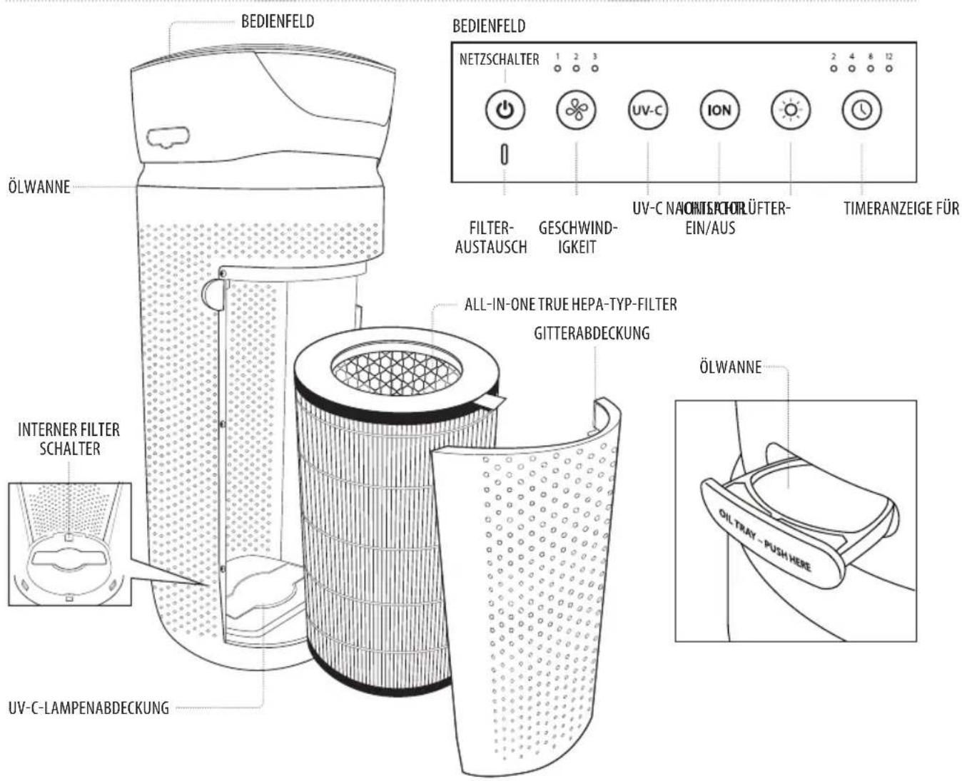 HOMEDICS TotalClean APT30WTEU - 1