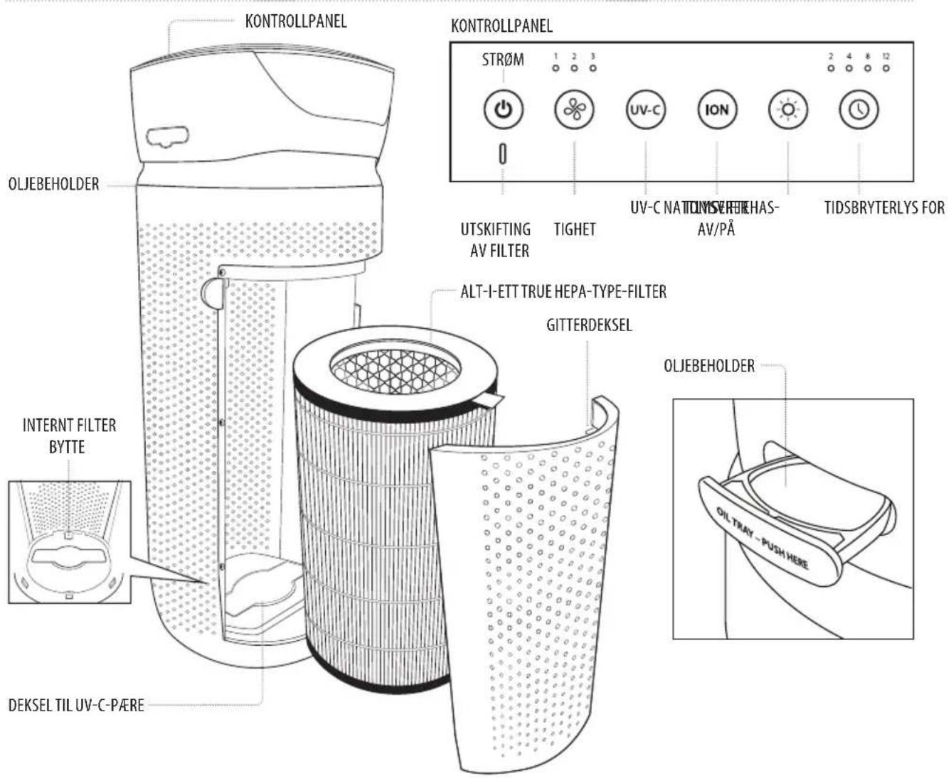 HOMEDICS TotalClean APT30WTEU - www.homedics.co.uk - 1