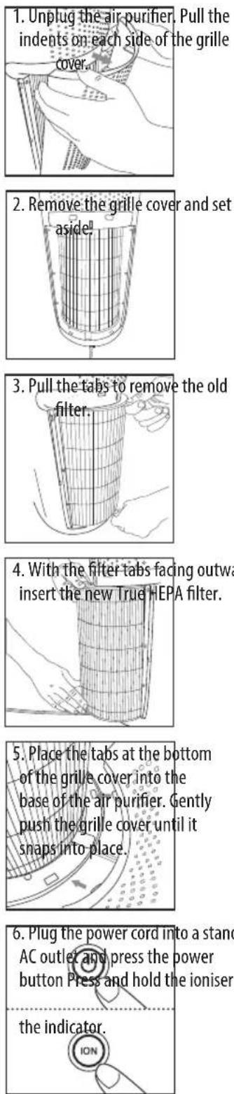 HOMEDICS TotalClean APT30WTEU - REPLACING THE TRUE HEPA FILTER - 1
