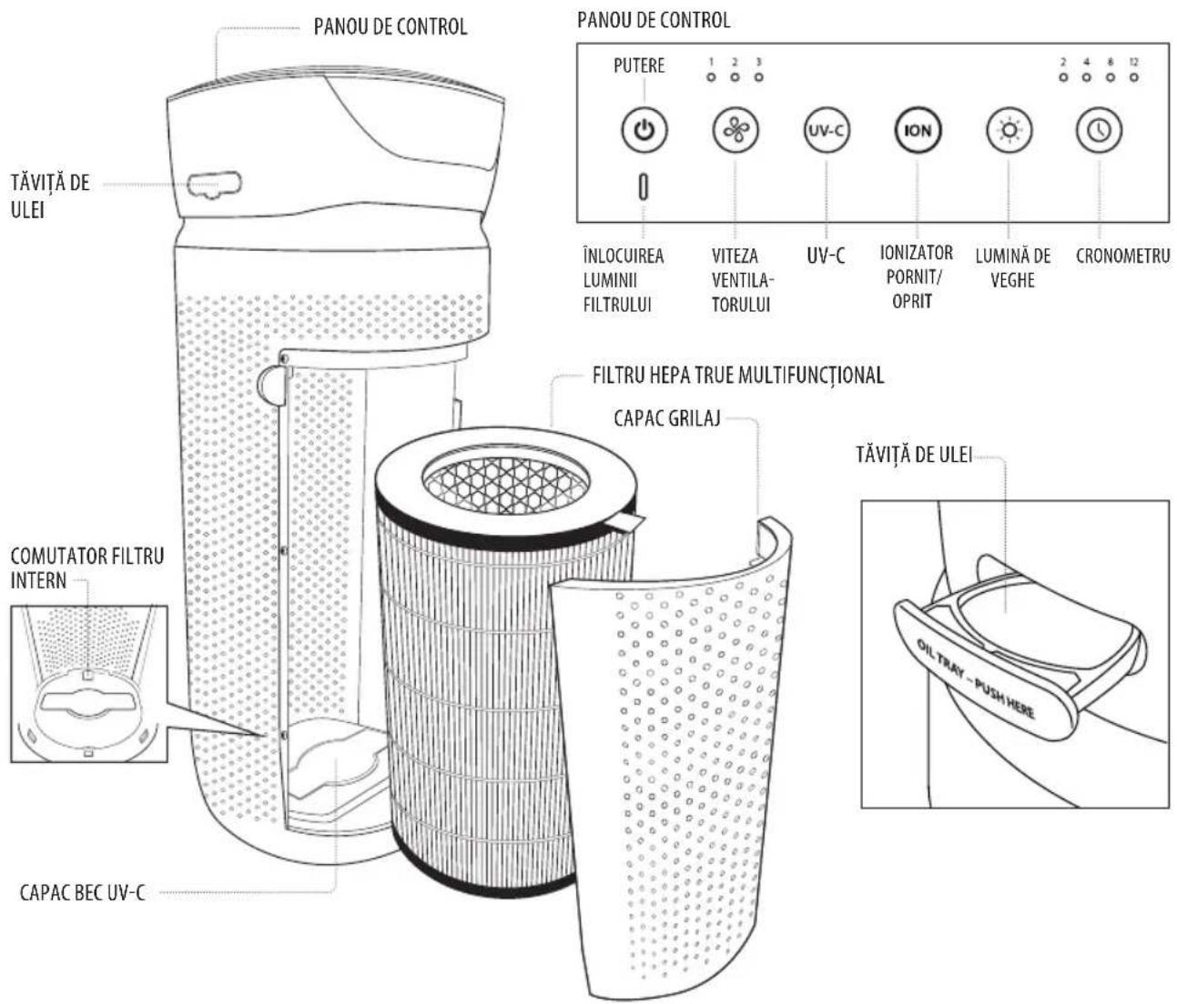HOMEDICS TotalClean APT30WTEU - www.homedics.co.uk - 1