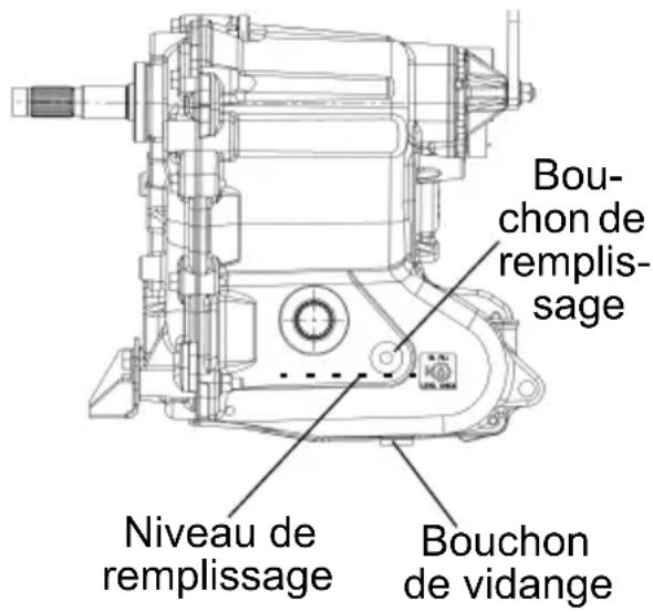 POLARIS Sportsman Big Boss 6×6 800 EF (2012) - Huile pour boîte de vitesses - 1
