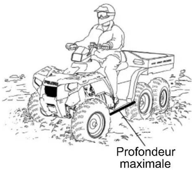 POLARIS Sportsman Big Boss 6×6 800 EF (2012) - Conduite dans l'eau - 1