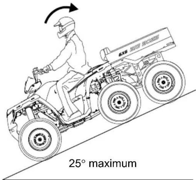 POLARIS Sportsman Big Boss 6×6 800 EF (2012) - Descente de pente - 1