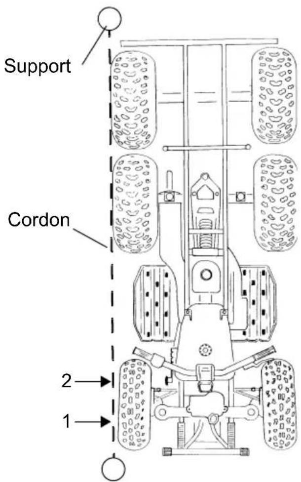 POLARIS Sportsman Big Boss 6×6 800 EF (2012) - Pincement - 1