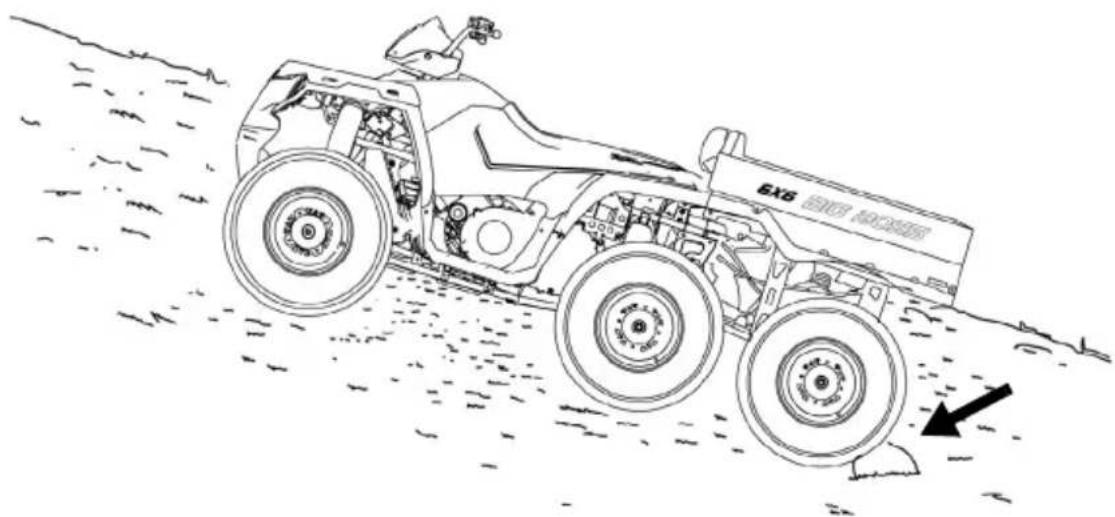 POLARIS Sportsman Big Boss 6×6 800 EF (2012) - Stationnement sur une pente - 1