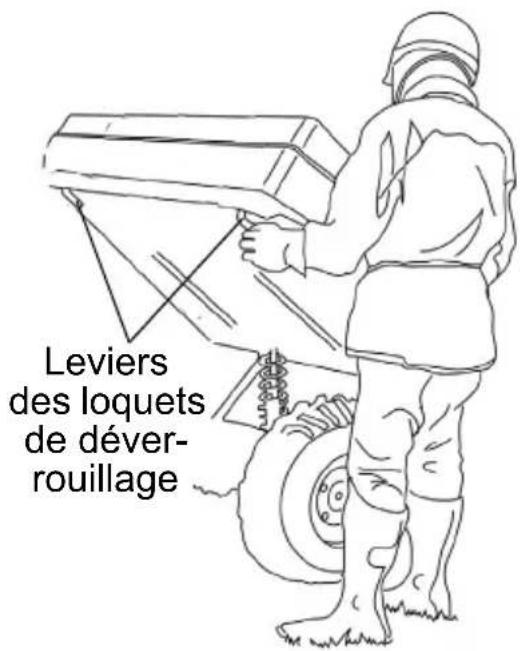 POLARIS Sportsman Big Boss 6×6 800 EF (2012) - FONCTIONNEMENT Transport de charges Déversement de la charge - 1