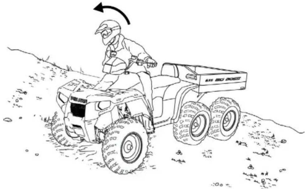 POLARIS Sportsman Big Boss 6×6 800 EF (2012) - FONCTIONNEMENT Conduite à flanc d'une pente - 1