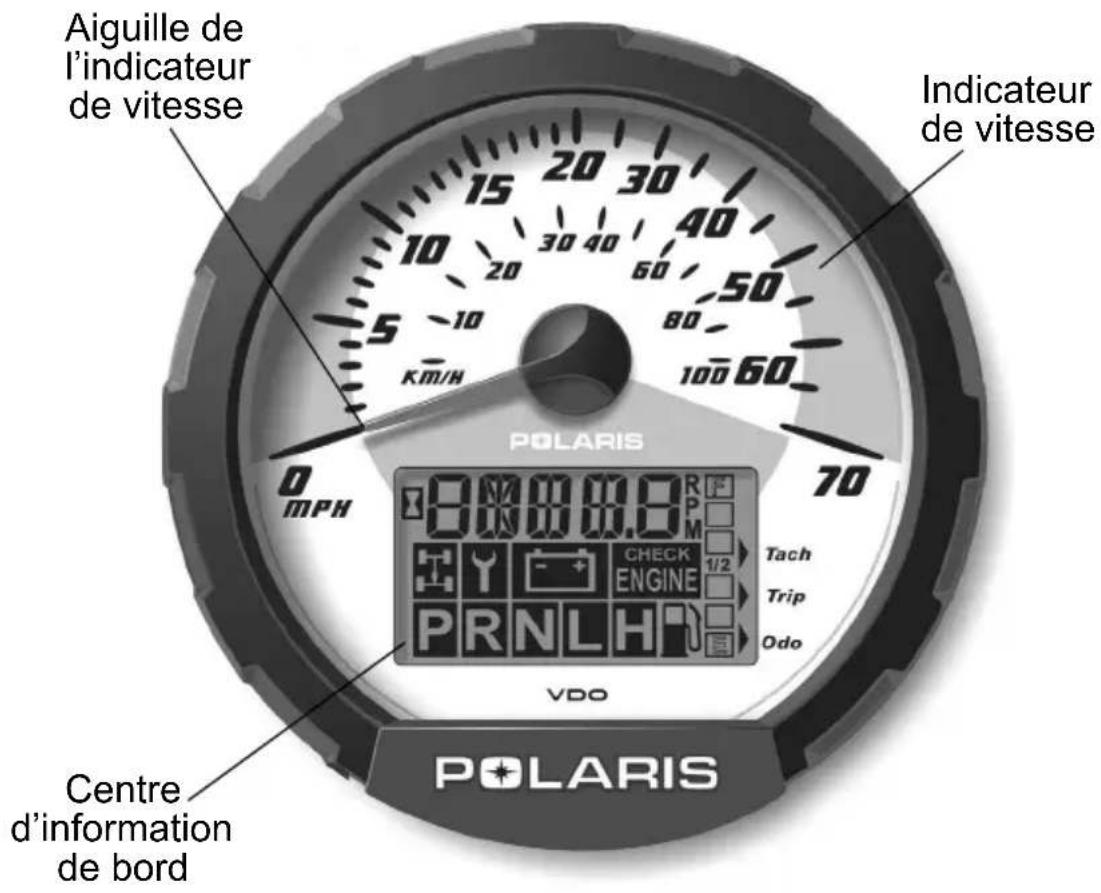POLARIS Sportsman Big Boss 6×6 800 EF (2012) - CARACTERISTIQUES ET COMMANDES Bloc-instruments - 1