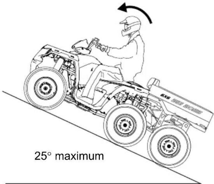 POLARIS Sportsman Big Boss 6×6 800 EF (2012) - Montée de pente - 1