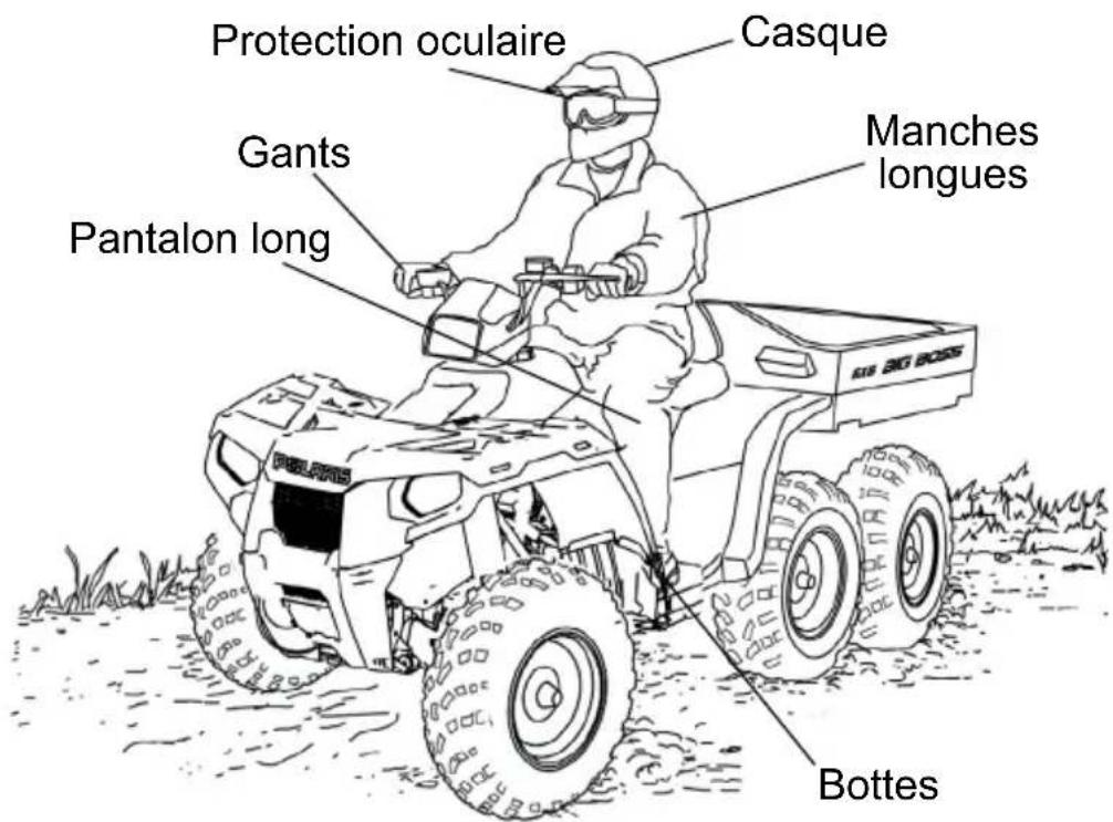 POLARIS Sportsman Big Boss 6×6 800 EF (2012) - Équipement de sécurité pour la conduite - 1