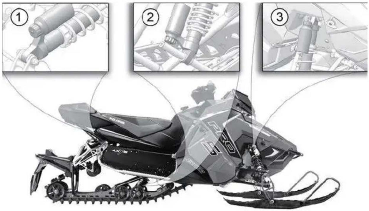 POLARIS 850 Switchback XCR (2021) - EMPLACEMENTS D'AMORTISSEUR - 1