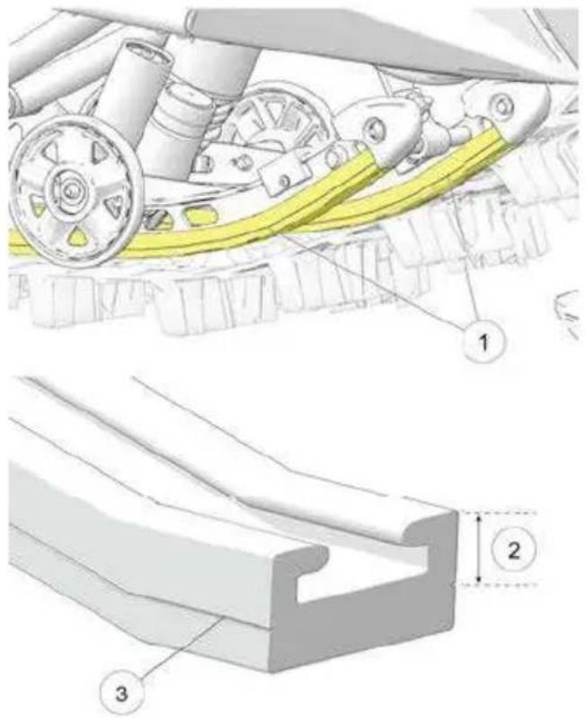 POLARIS 850 Switchback XCR (2021) - COUPLE - 3
