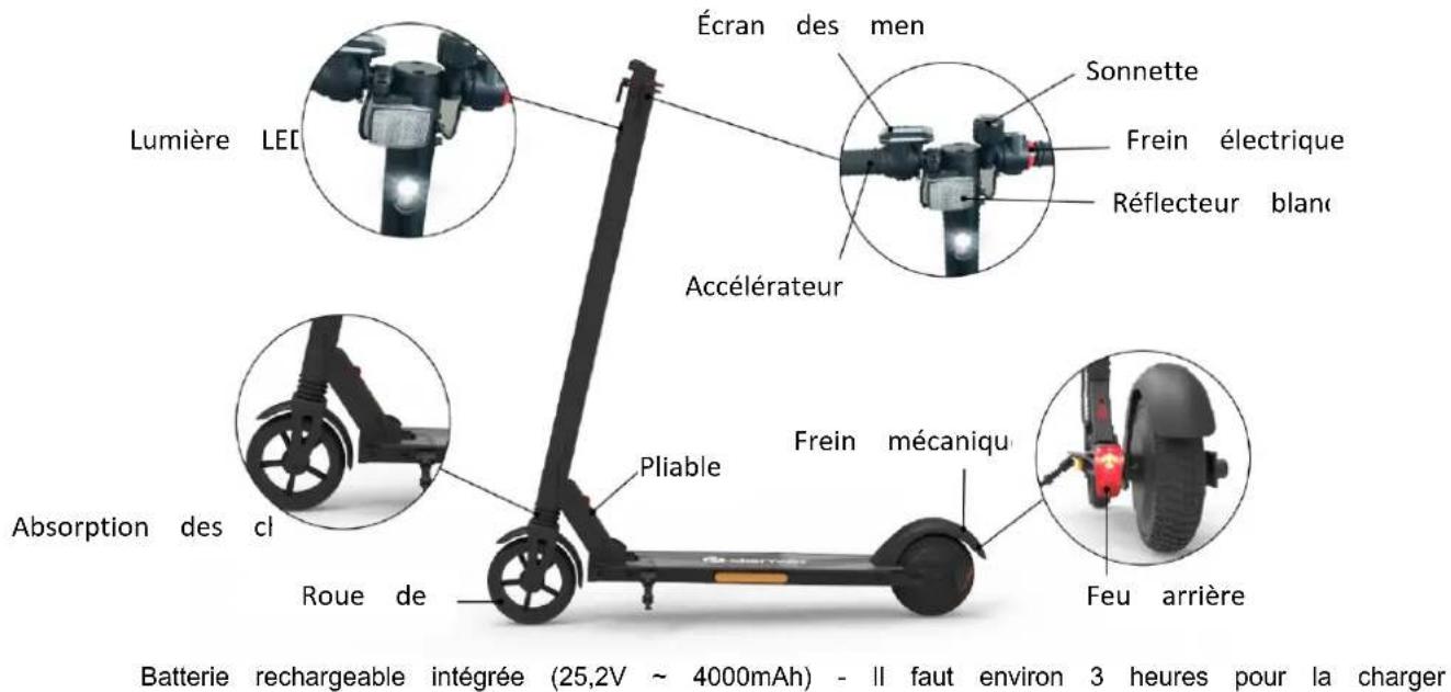 DENVER SEL65230F - Produkt et accessoires - 1