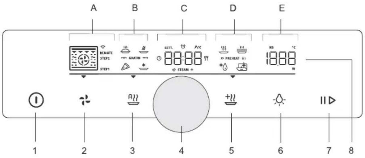 Pelgrim O560ZWA - Typeplaatje– productinformatie - 2