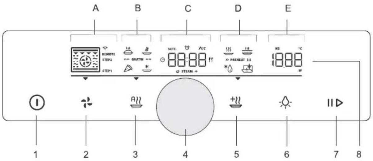 Pelgrim O500MAT - Typeplaatje-productinformationie - 2