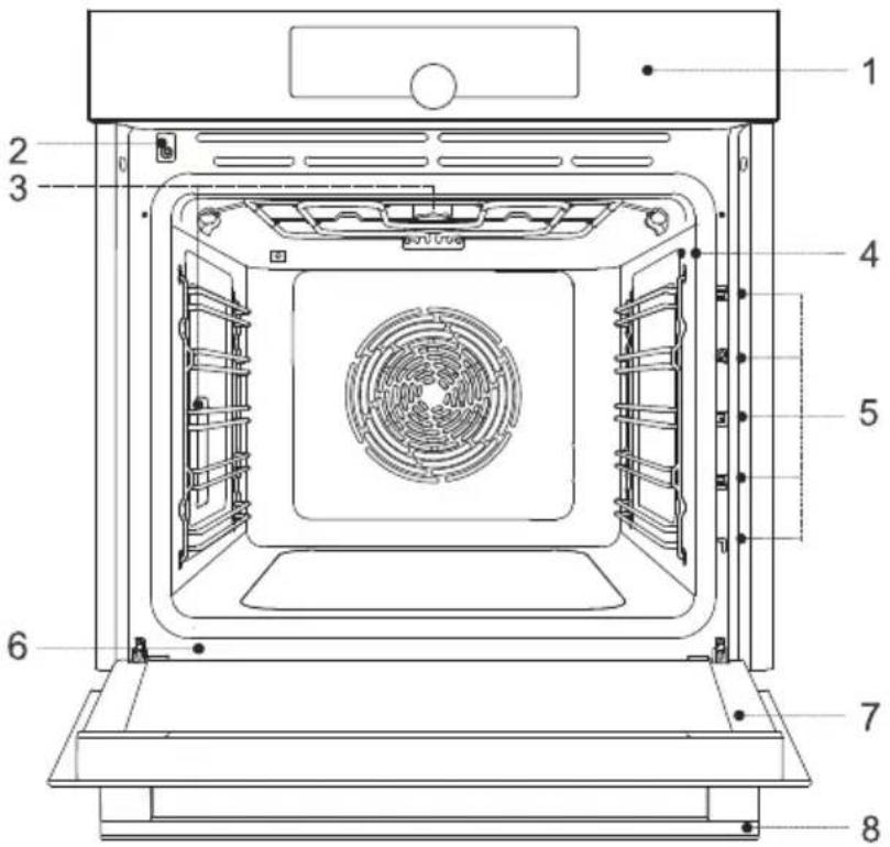 Pelgrim O500MAT - Applianancedescription - 2