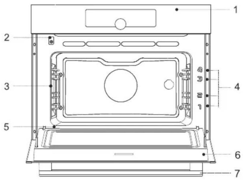 Pelgrim OM540RVS - Appliancedescription - 2