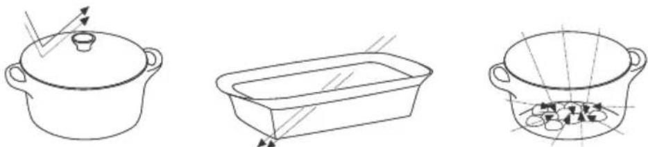Pelgrim OM540RVS - Microwavefunction - 2
