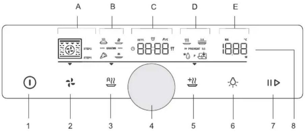 Pelgrim OM540RVS - Typeplaatje-productinformatie - 2