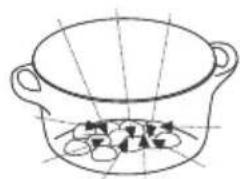 Pelgrim OM540RVS - LaFLACHEPERFORIERTEBACKBLECHest - 2