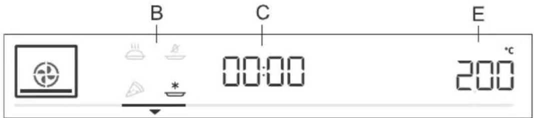 B C E 00:00 200 °C