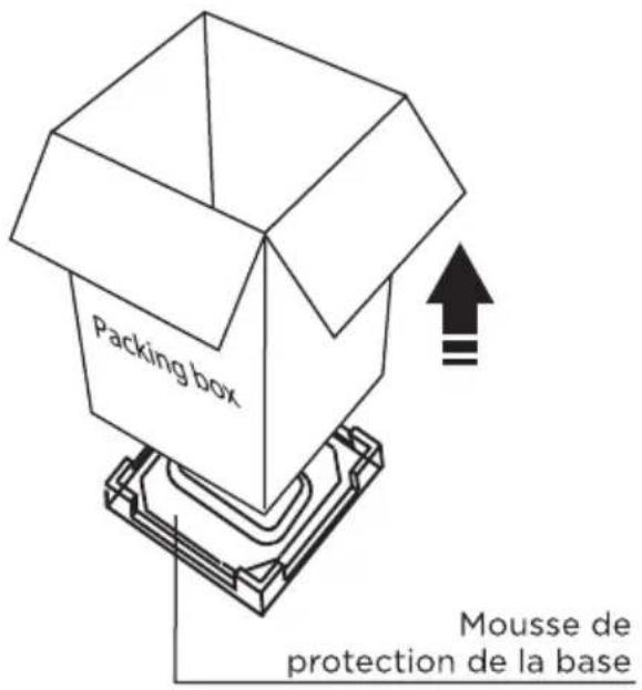 Packing box Mousse de protection de la base