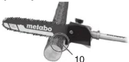 METABO MAMS 25 - Principiële werkwijze, doorzagen van takken en twijgen - 1