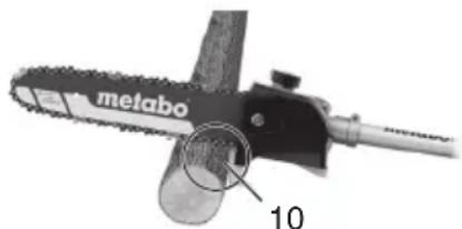 METABO MAMS 25 - Grundlæggende arbejdsmetoder, gennemsavning af grene og kviste - 1