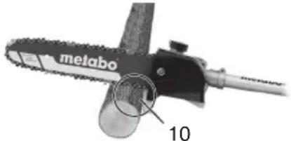 METABO MAMS 25 - Основной метод работы, распиливание ветвей и сучьев - 1