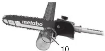 METABO MAMS 25 - Grunnleggende arbeidsmåter, kutting av greiner og kvister - 1