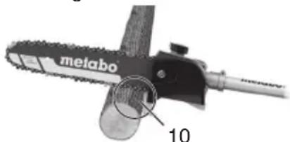 METABO MAMS 25 - Grundsätzliche Arbeitsweise, Durchsägen von Ästen und Zweigen - 1