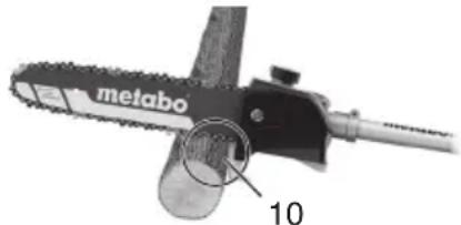 METABO MAMS 25 - Основний метод роботи, розпилювання гілок та сучків - 1