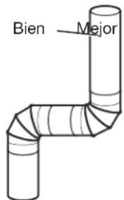 MAYTAG MED6230HW - PARA MANTENER UN BUEN FLUJO DE AIRE, HAGA LO SIGUIENTE: - 2