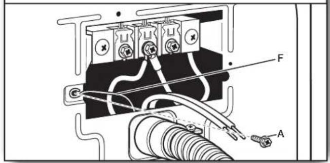 MAYTAG MED6230HW - Conecte el cable a tierra - 1