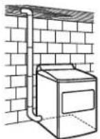 MAYTAG MED6230HW - Risque d'incendie - 2