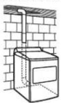 MAYTAG MED6230HW - Risque d'incendie - 1