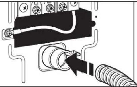 MAYTAG MED6230HW - Fixer le cable à raccordement direct au serre-cable - 1