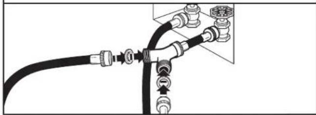 MAYTAG MED6230HW - Fixer le long tuyau au raccord en « Y » et serrer les raccords - 1
