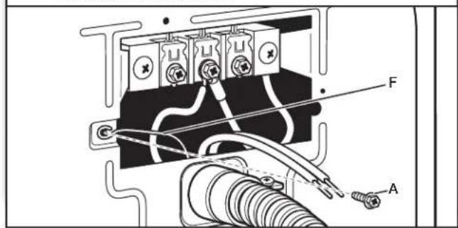 MAYTAG MED6230HW - Connecter le conducteur de liaison à la terre - 1