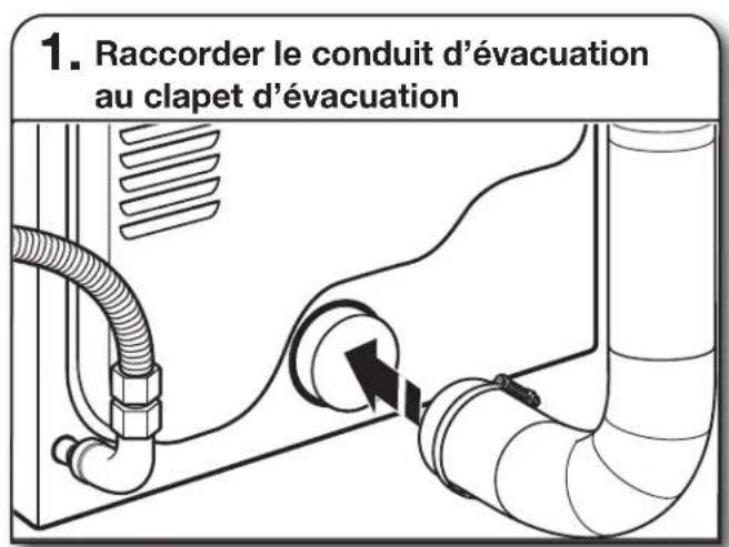 MAYTAG MED6230HW - RACCORDEMENT DU SYSTEME D'EVACUATION - 1