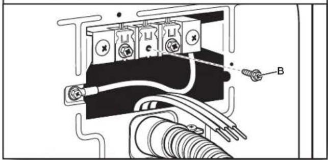 MAYTAG MED6230HW - Retirer la vis centrale - 1