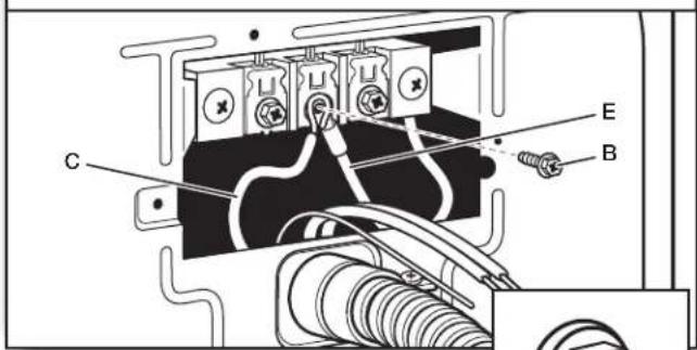 MAYTAG MED6230RHW - Connecter le conducteur de terre neutre et le conducteur neutre - 1