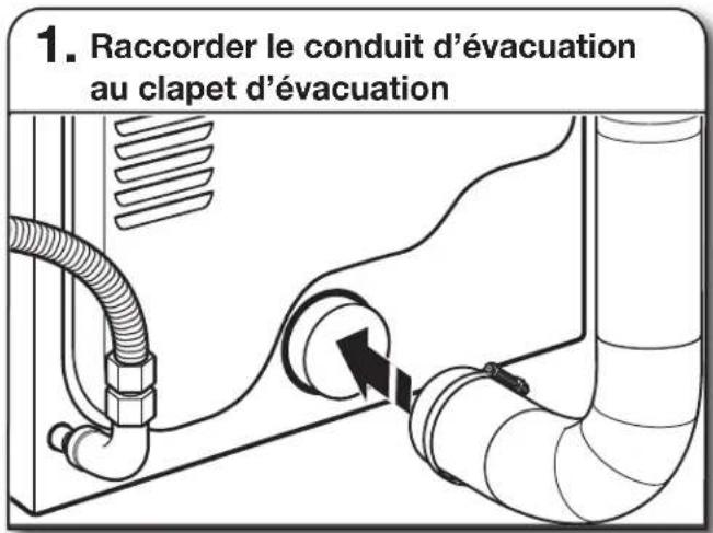 MAYTAG MED6230RHW - RACCORDEMENT DU SYSTÈME D'ÉVACUATION - 1