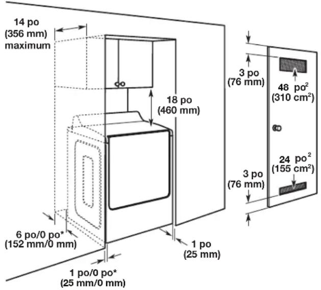 MAYTAG MED6230RHW - Espacement pour une installation dans un encastrement ou dans un placard - 1