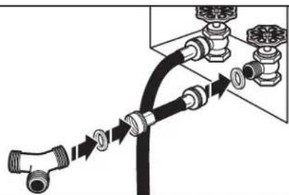 MAYTAG MED6230RHW - Attach short hose and "Y" connector - 1