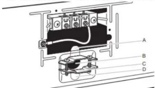 MAYTAG MGD4500MW - Fixer le serre-cables du cable d'alimentation - 1