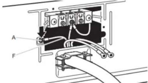 MAYTAG MGD4500MW - Connecter le conducteur de liaison à la terre - 1