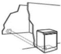 MAYTAG MGD4500MW - Risque d'incendie - 3
