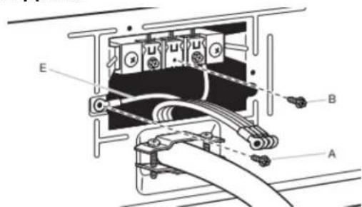 MAYTAG MED4500MW - Préparer l'installation du fil de mise à la terre de l'appareil - 1